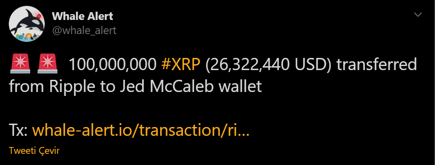 Screenshot 1 1 - Jed McCaleb'in XRP Satışları Durdurulamıyor!