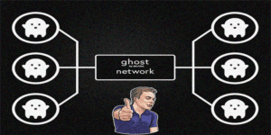 McAfee’nin Ghost’una Elon Musk’tan Gizli Destek!