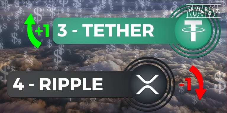Tether, Piyasa Değeri ile XRP’yi Yine Solladı!