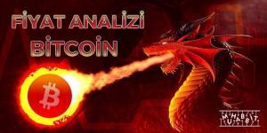Bitcoin BTC Fiyat Analizi 11.05.2022