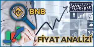 Binance Coin BNB Fiyat Analizi 24.02.2021