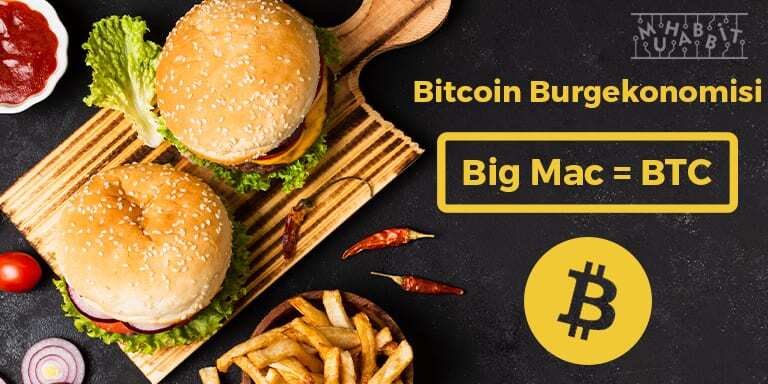 Bitcoin Burgekonomisi: 1 BTC ile Kaç Big Mac Alabilirsiniz?