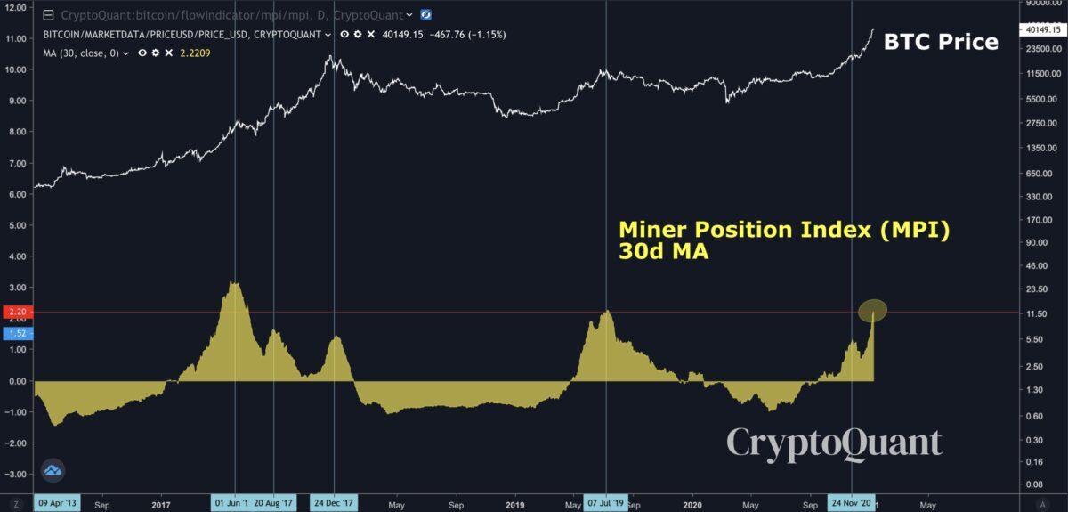 bitcoin madenci 1200x575 - Bitcoin Fiyatının Düşmesinin Sebebi Belli Oldu!