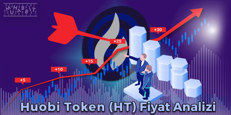 Huobi Token HT Fiyat Analizi 16.05.2021