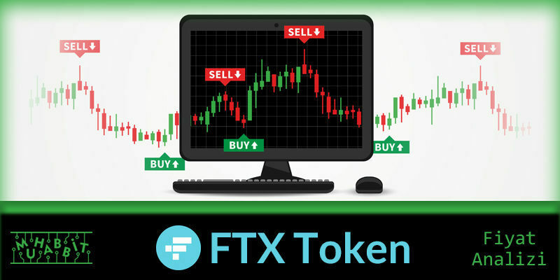 FTX Token FTT Fiyat Analizi 12.10.2021