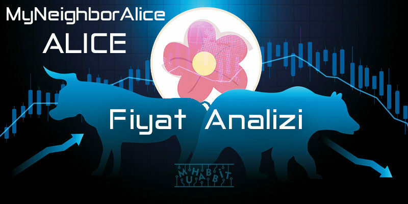 MyNeighborAlice ALICE Fiyat Analizi 12.02.2022