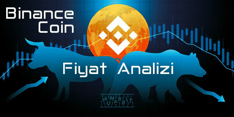 Binance Coin BNB Fiyat Analizi 03.08.2022