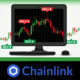 Chainlink LINK Fiyat Analizi 28.11.2021