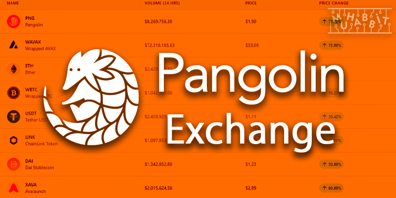 Pangolin Exchange