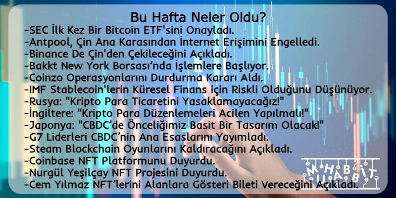 Haftalık Muhabbit Özet 10-17 Ekim 2021