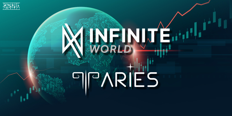 Metaverse Şirketi InfiniteWorld, Halka Açılıyor!