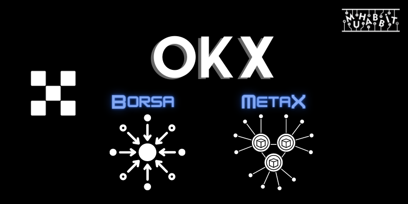 OKEx Artık OKX Oldu!