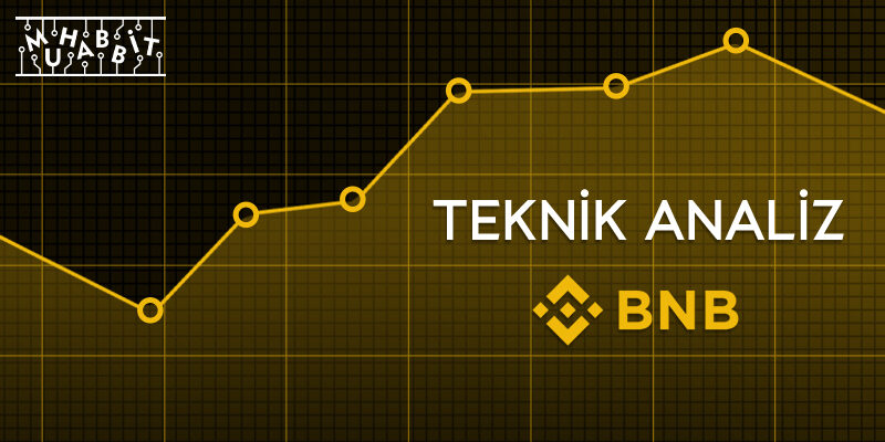 Binance Coin Grafiğinde Kanal Yapısı Kırıldı!