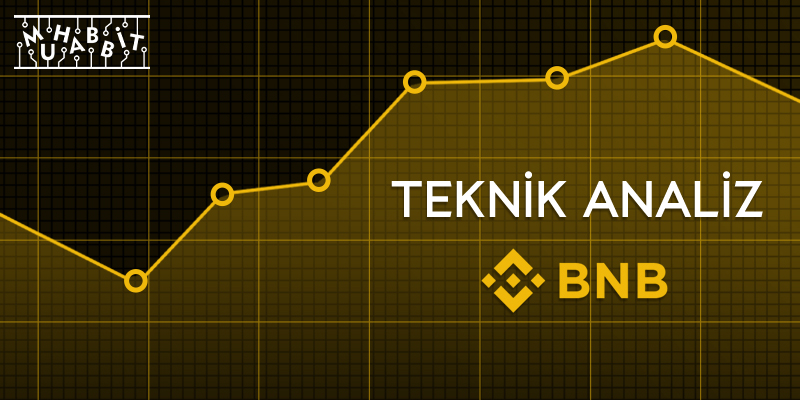 bnb fiyat analizi 4 - Binance Coin Grafiğinde Kanal Yapısı!