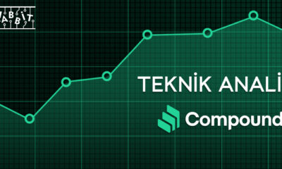 Compound Token COMP Fiyat Analizi 28.03.2022