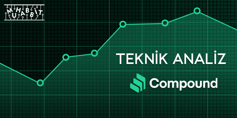 Compound Token Güçlü Destek Seviyesine Geriledi!