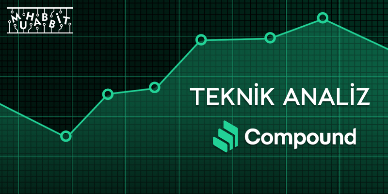 Compound Token COMP Fiyat Analizi 28.02.2022