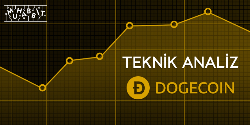 dogecoin fiyat analizi 4 - Dogecoin İçin Önemli Seviye! DOGE Ne Olur?