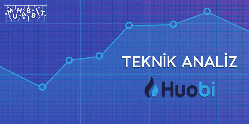 Huobi Token HT Garip Hareketlerine Devam Ediyor