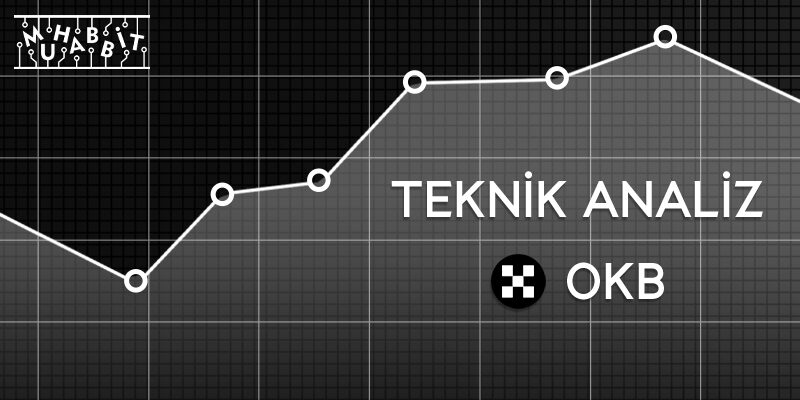 OKB Fiyat Analizi 26.01.2022