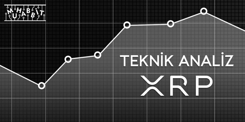 Ripple XRP Fiyat Analizi 12.03.2022