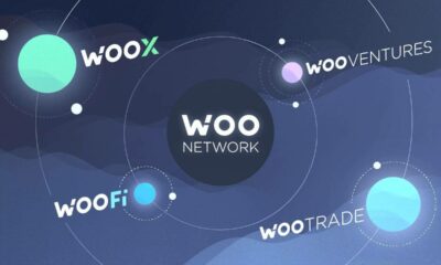 woo-network