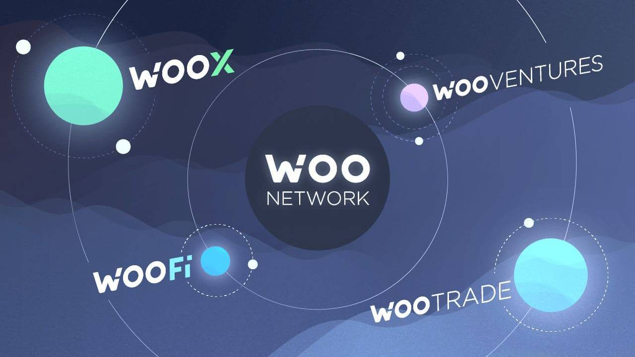 woo-network