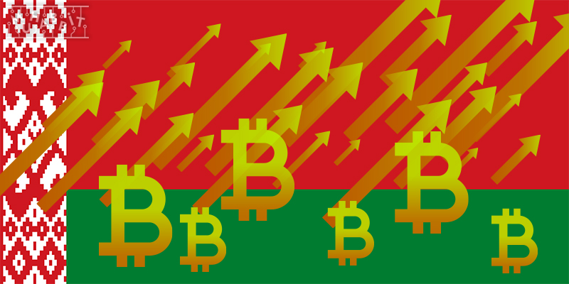 belarus bitcoin