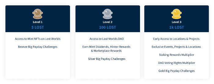 lost word - Lost Worlds Platformunun, Keşfet ve Kazan Özelliğine Ait Detaylar Belli Oldu!