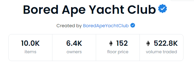 bayc opensea - Bored Ape Yacht Club NFT'lerinin Taban Fiyatı Rekor Seviyeye Ulaştı!