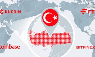 Türkiye’de Kripto Paralara Olan Yoğun İlgi, Büyük Borsaları Ülkeye Çekiyor!