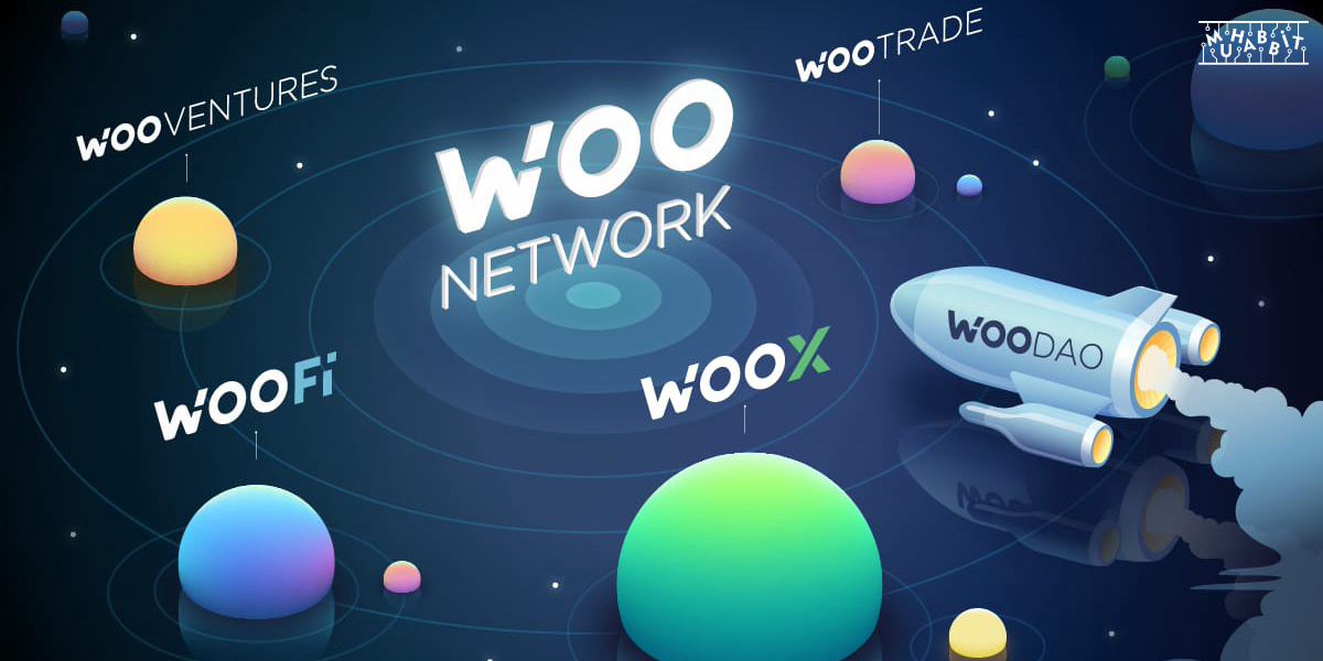 WOO Network’te Haftalık Fırsatlar!