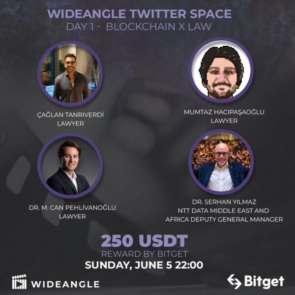 wideangle twitter space day 3 600x600 - Kripto Para, Blockchain ve Sinema Dünyasının Önemli İsimleri Twitter Space'te Toplanıyor!