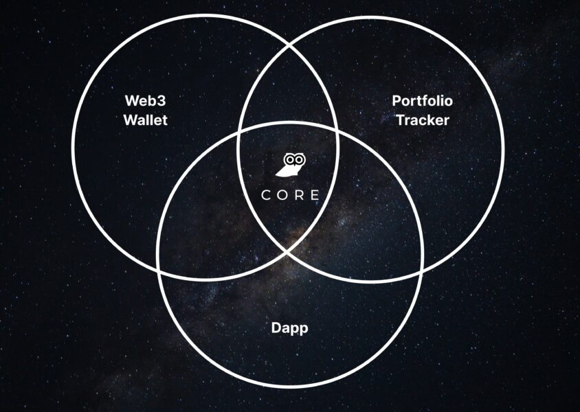 core web