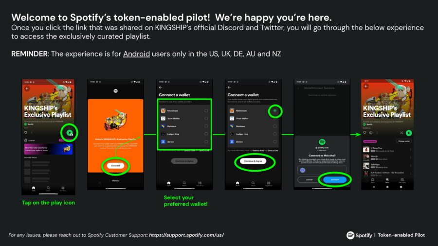 kingship 900x506 - Popüler Müzik Platformu Spotify, NFT Sahiplerine Yönelik Oluşturulan Yeni Özelliğini Duyurdu!