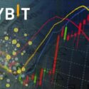 ByBit’in Pazar Payı, FTX’in Çöküşünün Ardından Güçleniyor